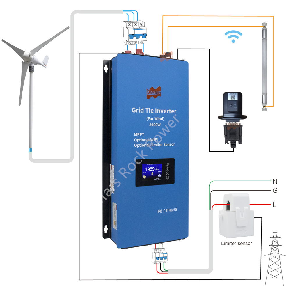 Grid Tie Inverter Limiter 2000W - 無限大、2000w 48v ac、230v 240v ac、2相、dumpロード、wifi、液晶、DC22-90V〜AC95-265Vのグリッドタイインバーター