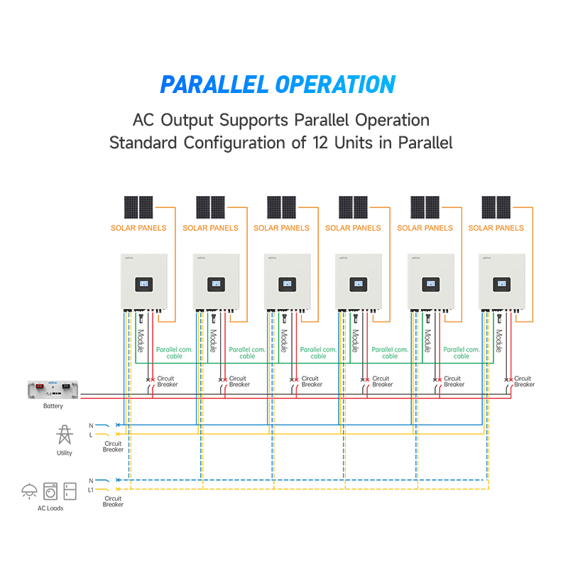 新入荷高周波3kva 3kw 5kw 5.5kw 6kw 2 - Hybrid Solar Inverter 5.5Kw Mppt 48V のレビューと価格