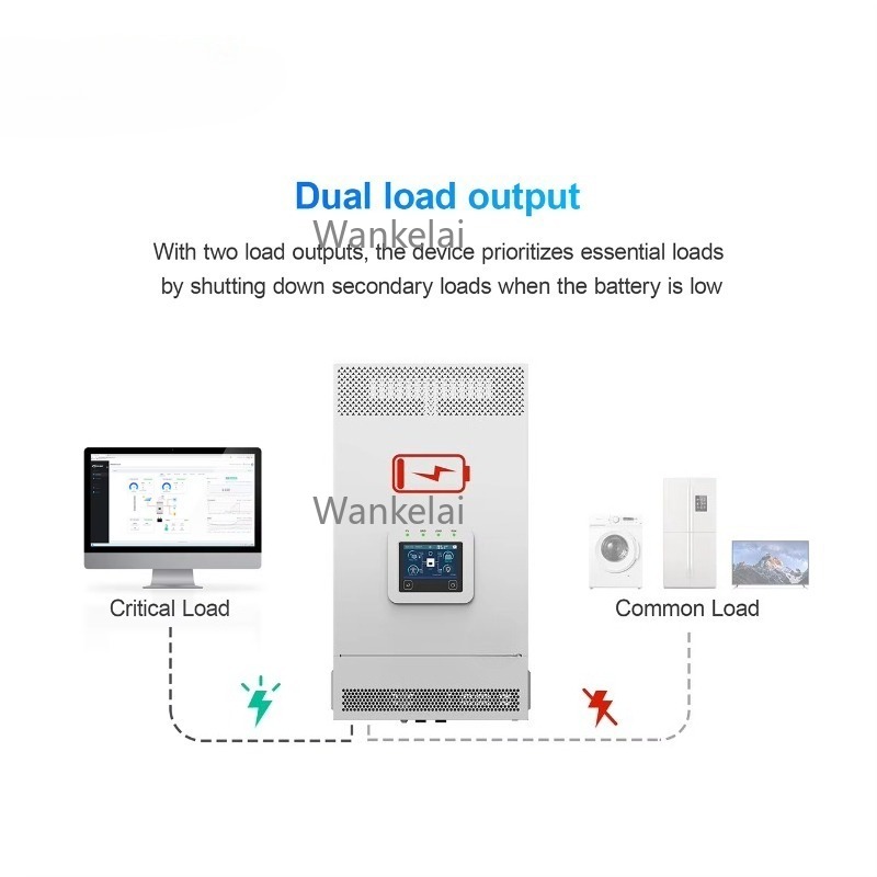 3.5KW 5.5KW 6KW 48V ハイブリッドソーラー - Hybrid Solar Inverter 5.5Kw Mppt 48V のレビューと価格