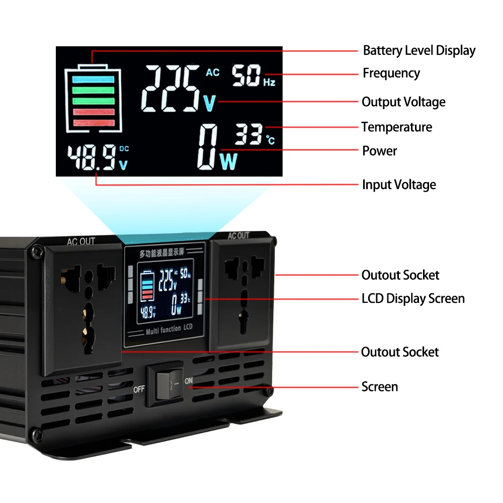純正弦波インバーター DC 48V/72V から AC 22 - Pure Sine Wave Inverter 5000W 48V 220V のレビューと価格