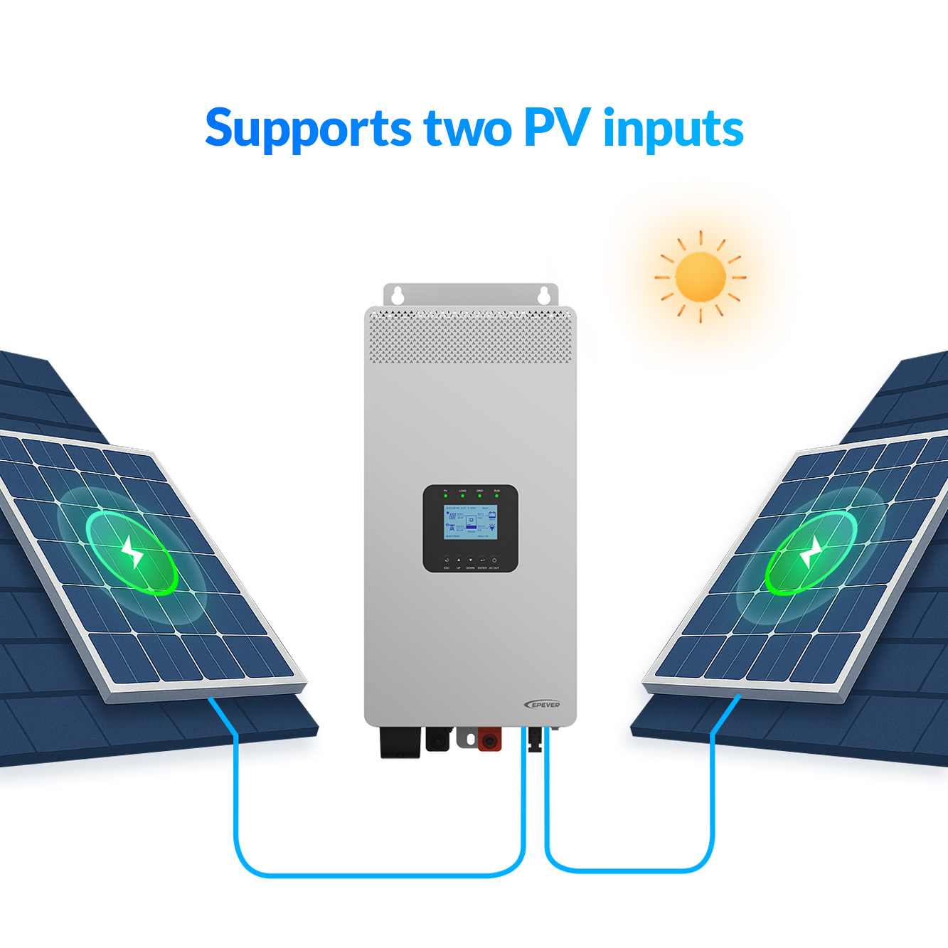 EpeverインバーターDC 24V 48V to AC 1 - Hybrid Solar Inverter 5.5Kw Mppt 48V のレビューと価格