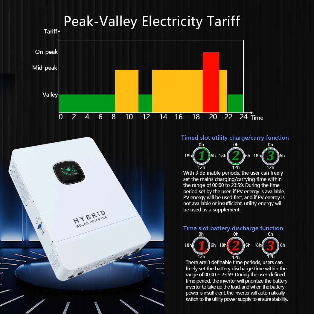 Y&H 10KW ハイブリッドソーラーインバーター 48V  - Split Phase Inverter 10Kw 110V 220V のレビューと価格