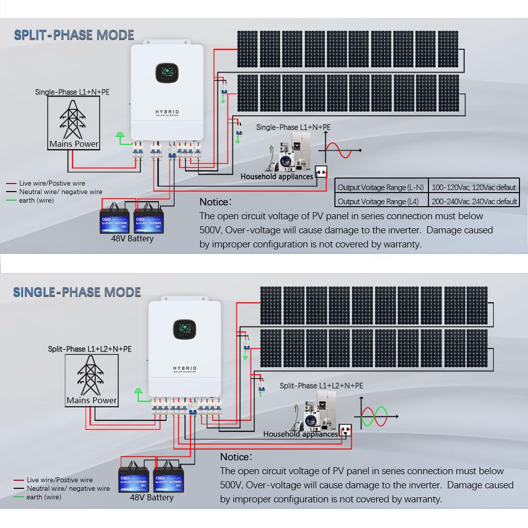 Y&H 10KW ハイブリッドソーラーインバーター 48V  - Split Phase Inverter 10Kw 110V 220V のレビューと価格