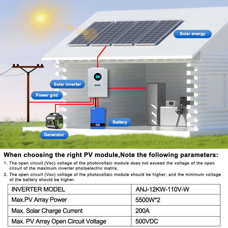 ANENJI スプリットフェーズ 12KW 48V ハイブリ - Off Grid Solar Inverter 48V 6000W のレビューと価格