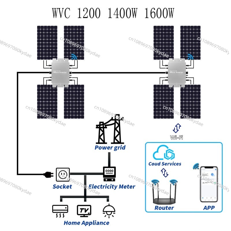 防水ソーラーグリッドタイマイクロインバーター WIFI制御  - Micro Inverter 1400W Solar Grid Tie のレビューと価格