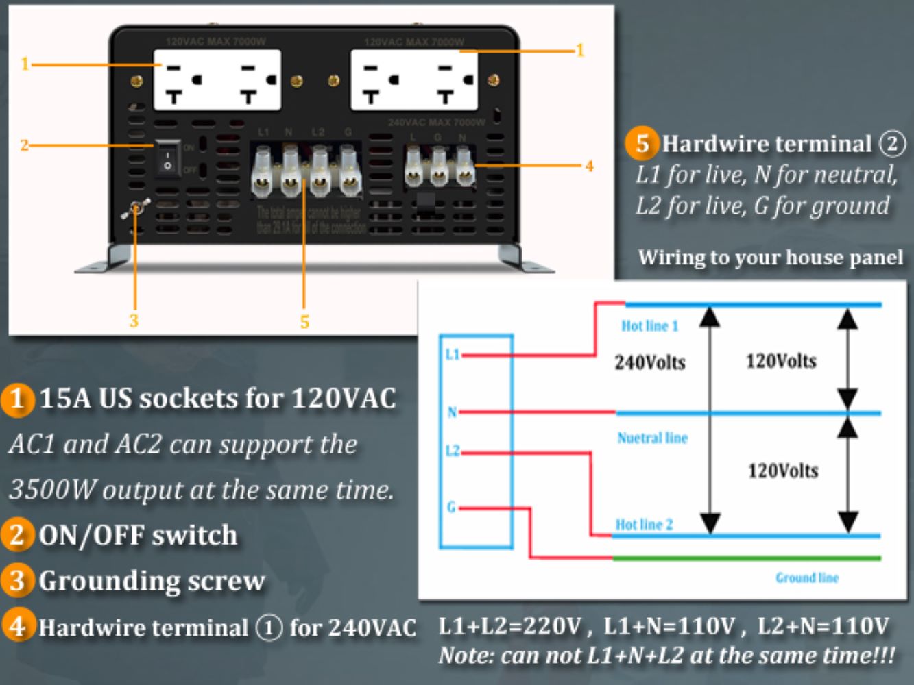 6000Wオフグリッド単相純正弦波インバーターソーラーパネル - Off Grid Solar Inverter 48V 6000W のレビューと価格