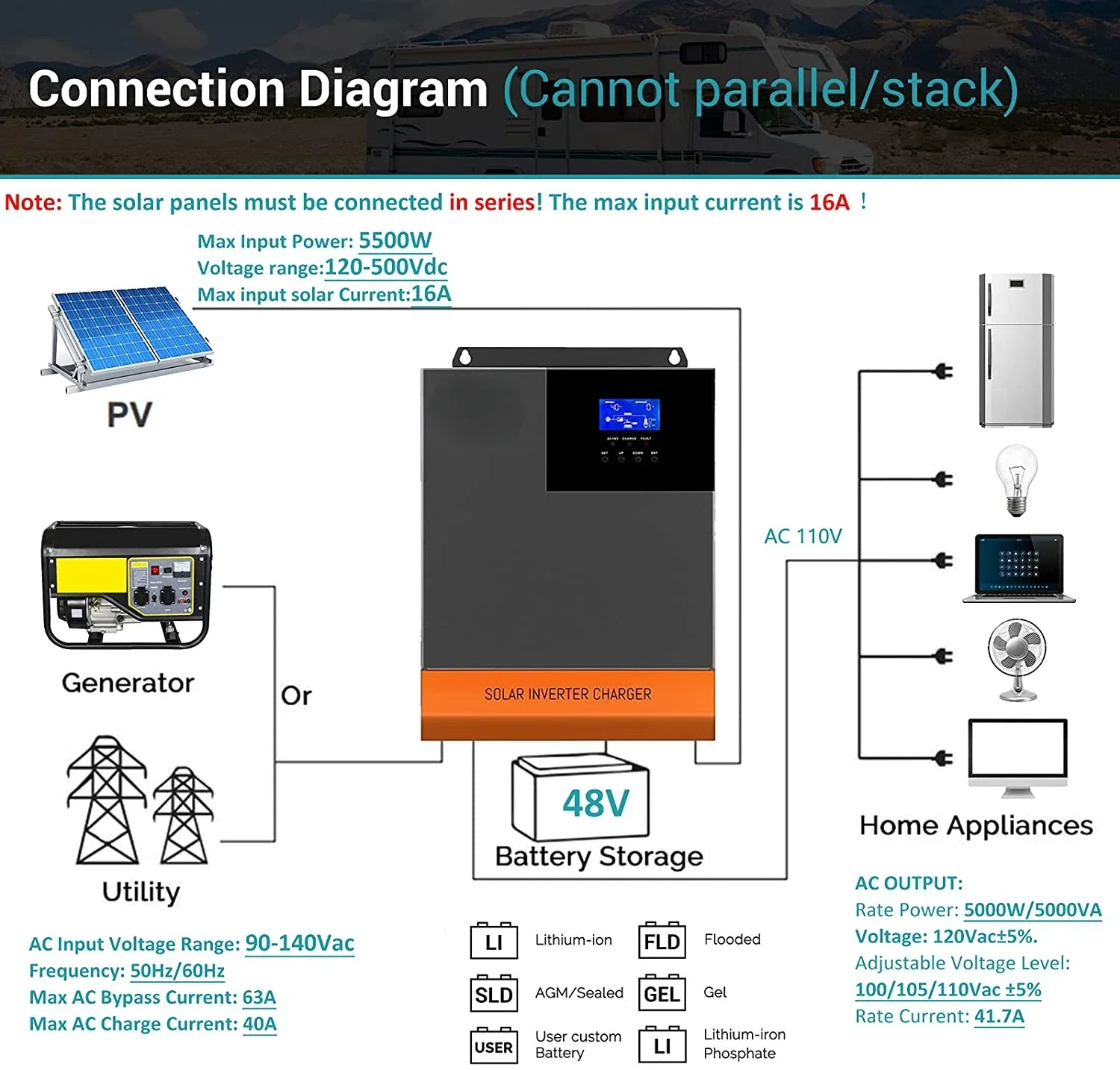 5.5kW MPPT 100A 光発電 220V 48V 5 - Hybrid Solar Inverter 5.5Kw Mppt 48V のレビューと価格