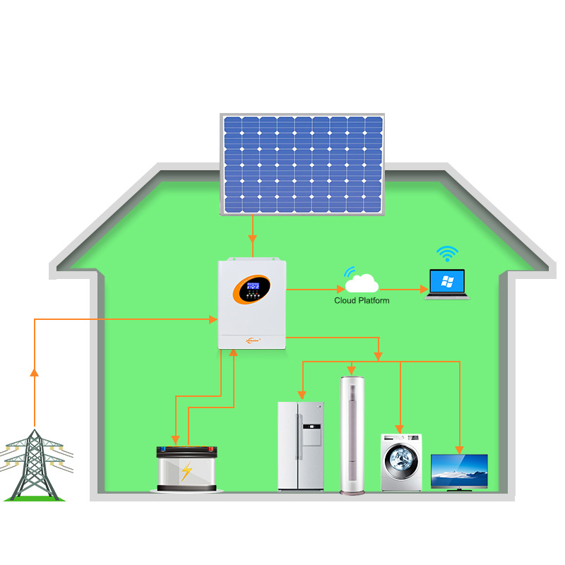 5.5Kw 5Kw 純正弦波MPPTハイブリッドソーラーイン - Hybrid Solar Inverter 5.5Kw Mppt 48V のレビューと価格