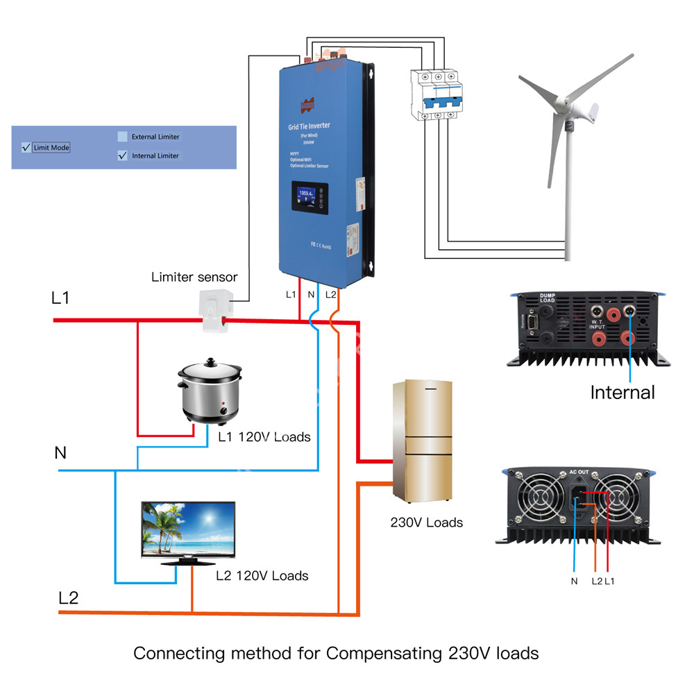 無限大、2000w 48v ac、230v 240v ac、 - Grid Tie Inverter Limiter 2000W のレビューと価格