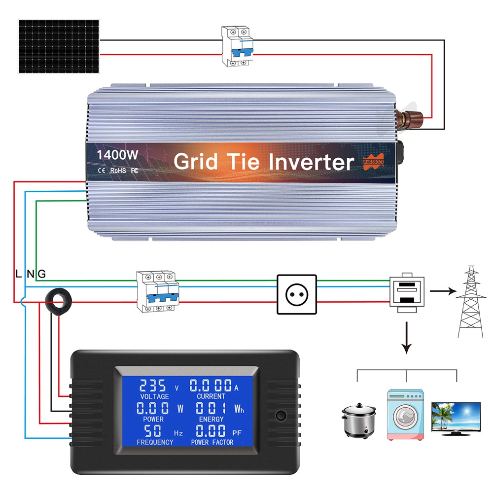 1000-1400W グリッドタイマイクロソーラーインバータ - Micro Inverter 1400W Solar Grid Tie のレビューと価格