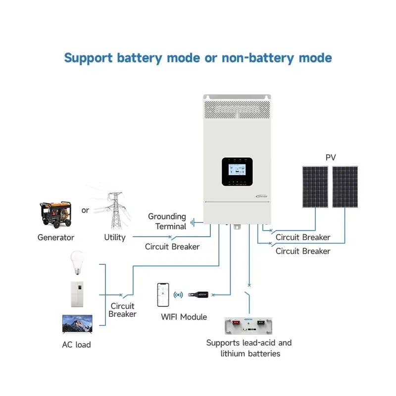 2026年最新オフグリッドソーラーハイブリッドインバーター3 - Hybrid Solar Inverter 5.5Kw Mppt 48V のレビューと価格
