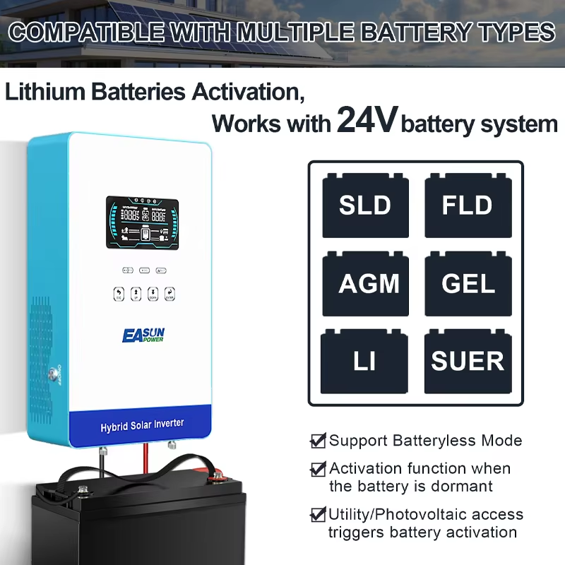 EASUN POWER 4KW 110/120V パワーソー - Grid Tie Inverter Limiter 2000W のレビューと価格