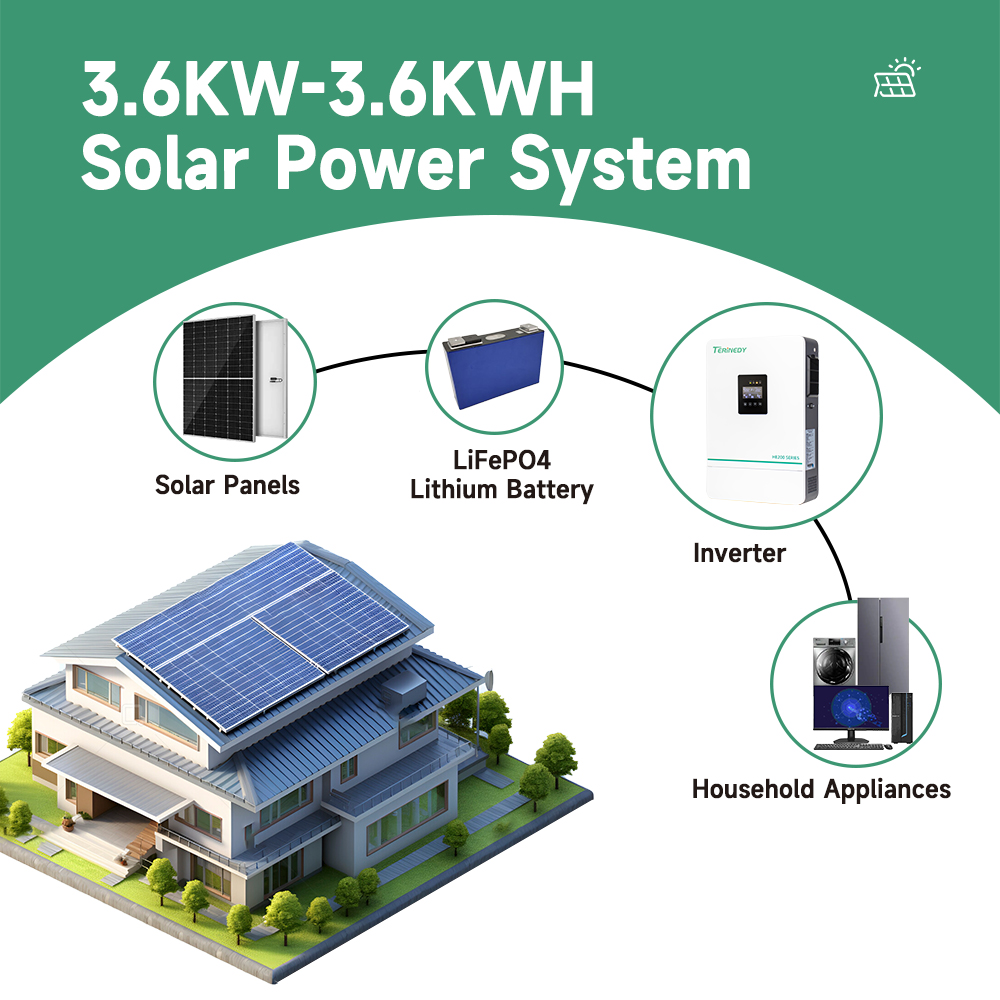 3.6kw 5.5kw 6.2kw 11kw 3kva 5k - Hybrid Solar Inverter 5.5Kw Mppt 48V のレビューと価格