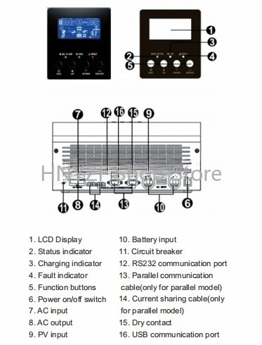 オフグリッド型5KW家庭用太陽光発電システム 5KWハイブリ - Hybrid Solar Inverter 5.5Kw Mppt 48V のレビューと価格