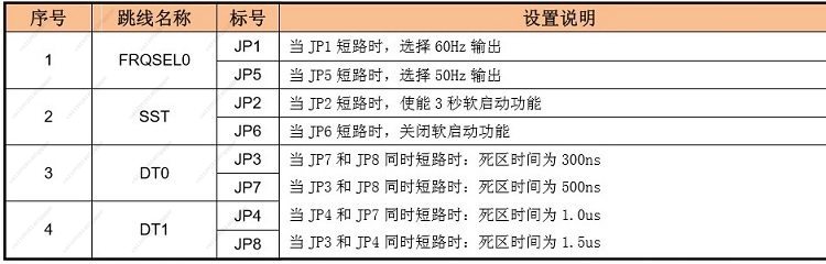 自動的に電圧を識別するDC-AC 12V〜96V 5600W - Pure Sine Wave Inverter Board 24V 48V のレビューと価格