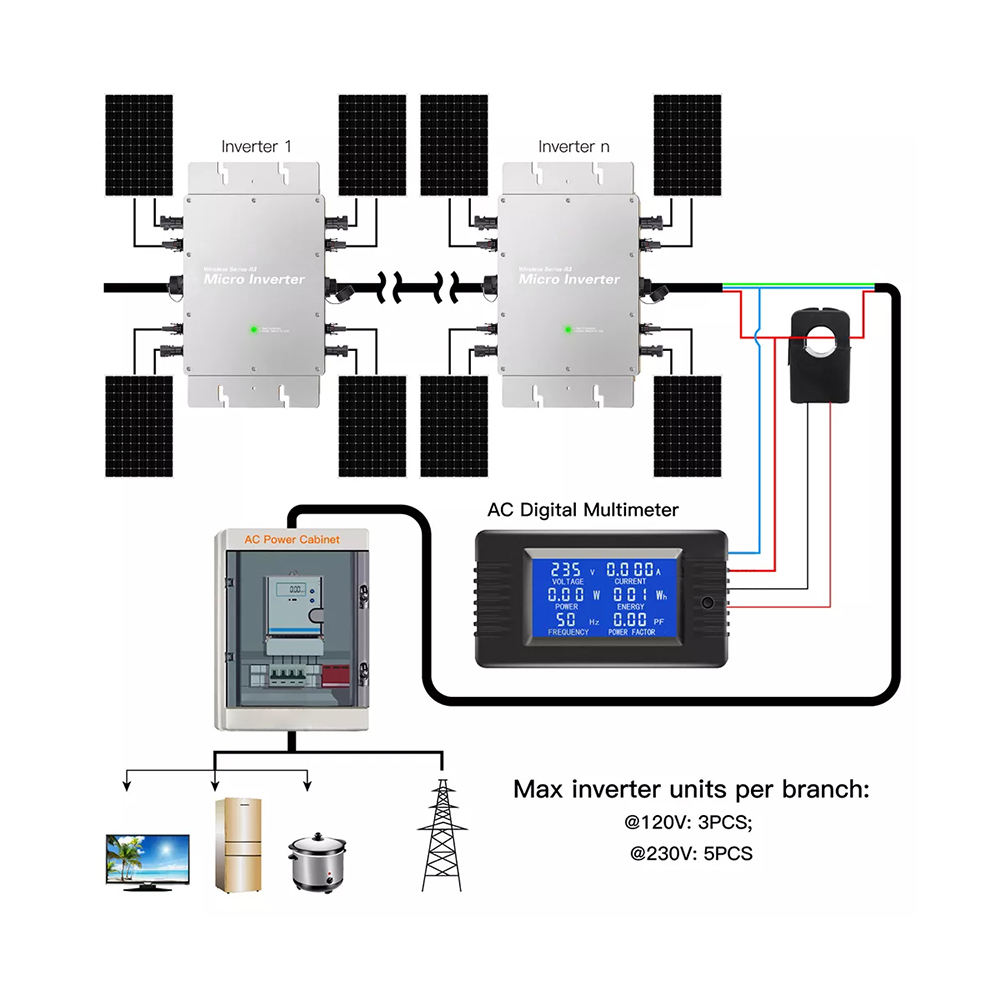マイクロインバーター 1200W 1400W 1600W グ - Micro Inverter 1400W Solar Grid Tie のレビューと価格