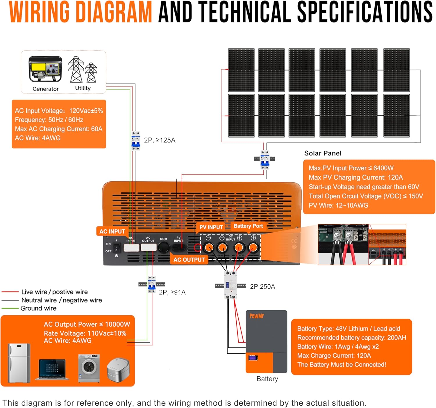 PowMr 10KW 5KW スプリットフェーズインバーター - Split Phase Inverter 10Kw 110V 220V のレビューと価格